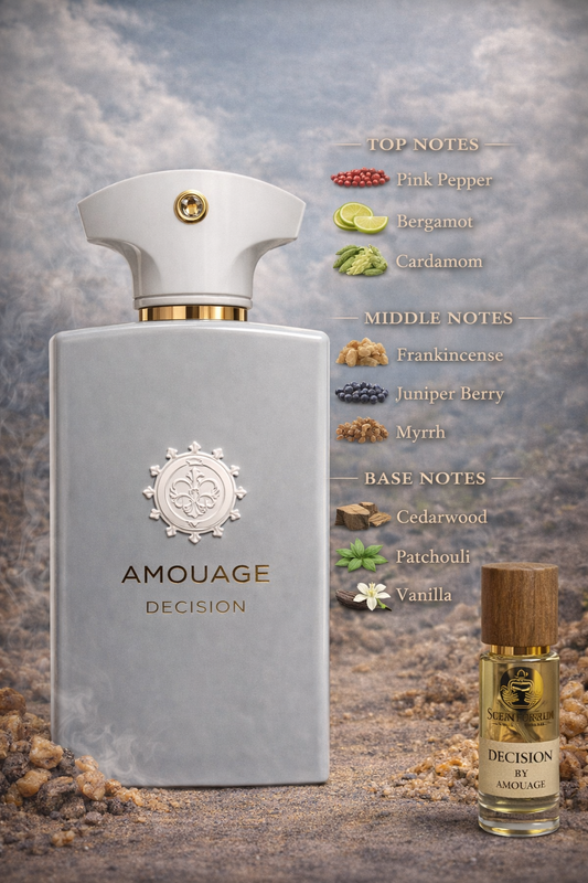 AMOUAGE DECISION 12 ml