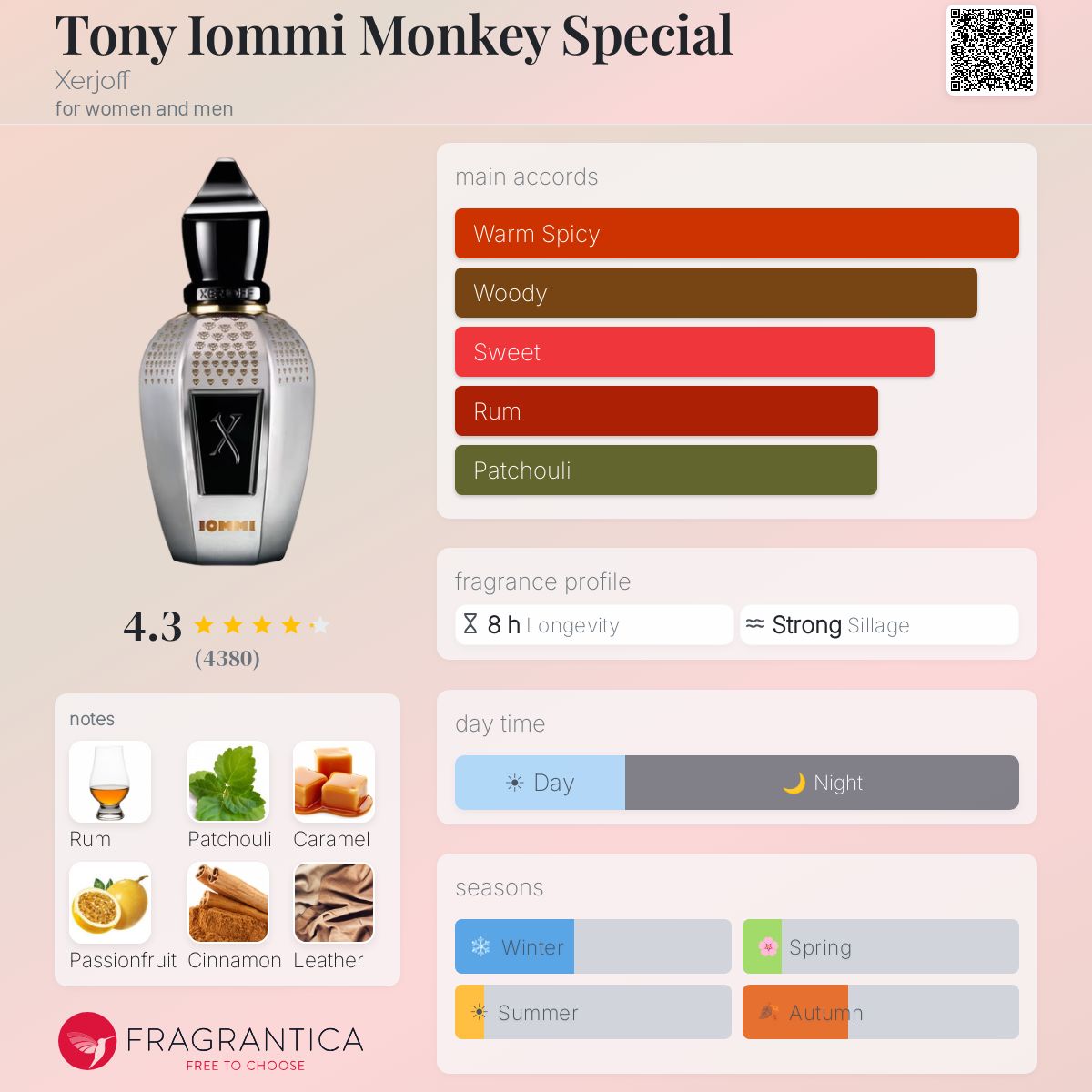XERJOFF Tony Iommi Monkey Special