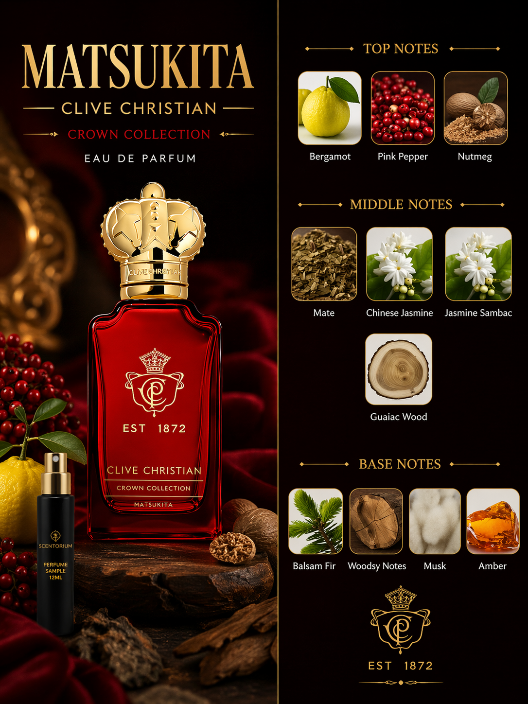 CLIVE CHRISTIAN MATSUKITA 12ML