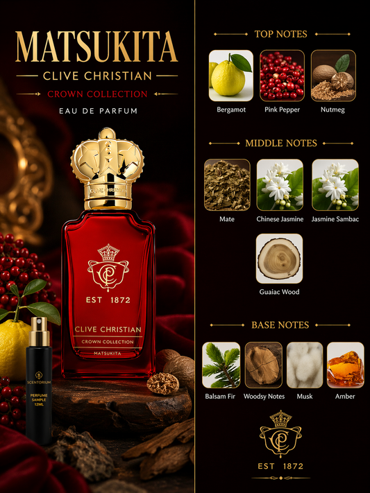 CLIVE CHRISTIAN MATSUKITA 12ML