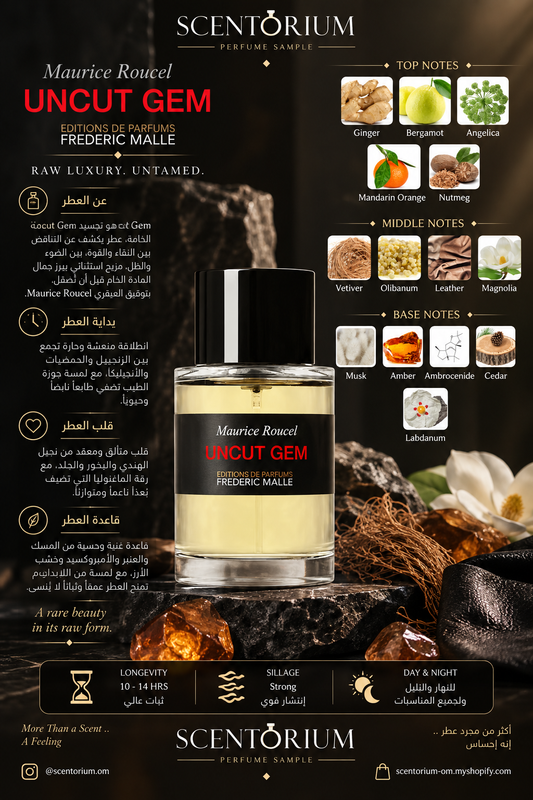 Uncut Gem – Frederic Malle