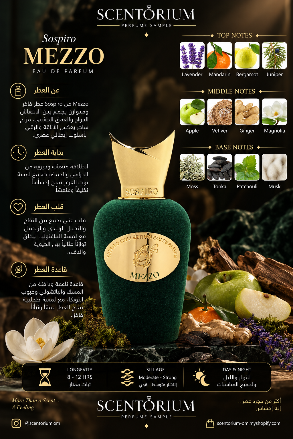 Mezzo – Sospiro Perfumes