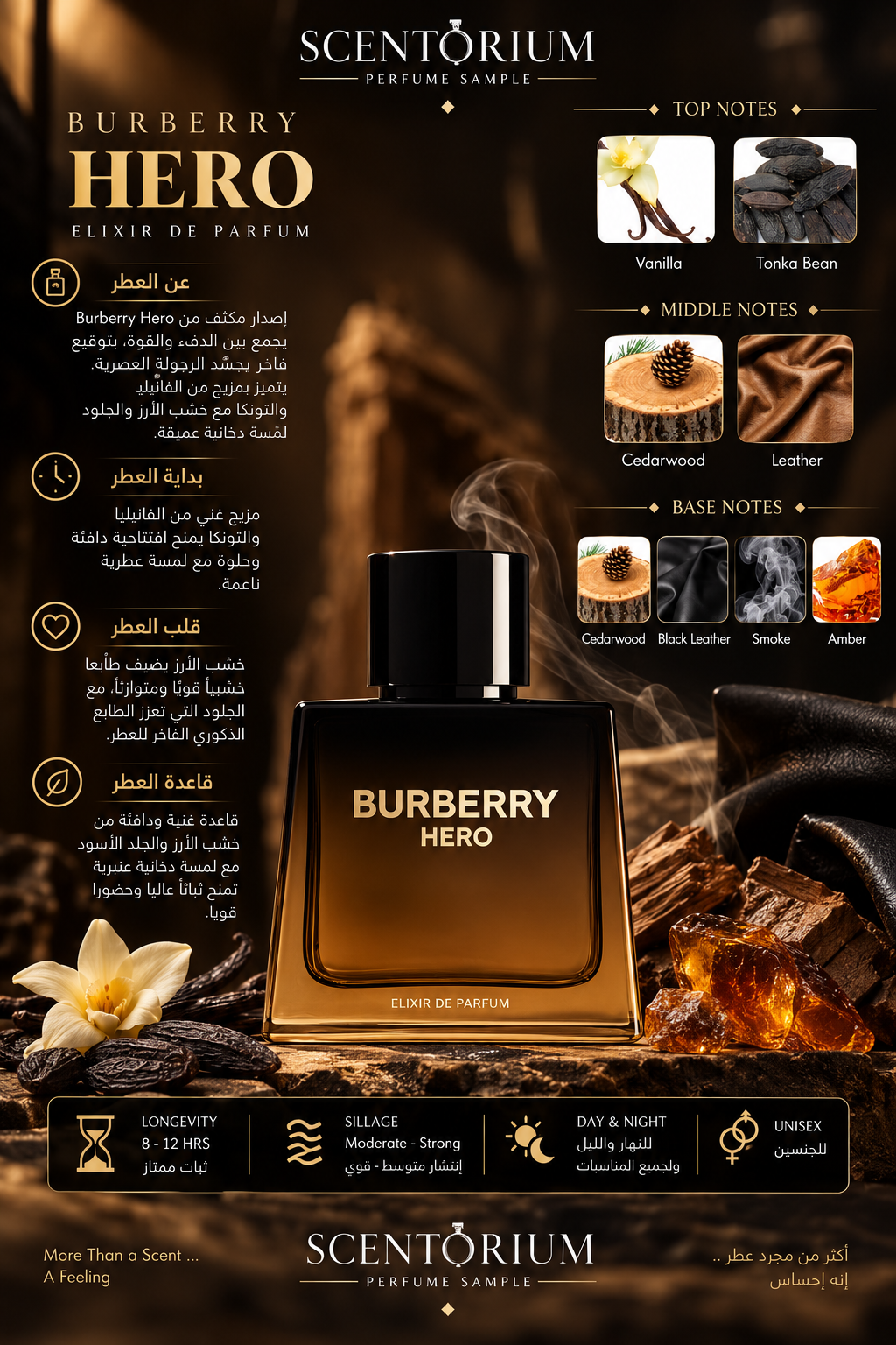 Hero Elixir de Parfum – Burberry