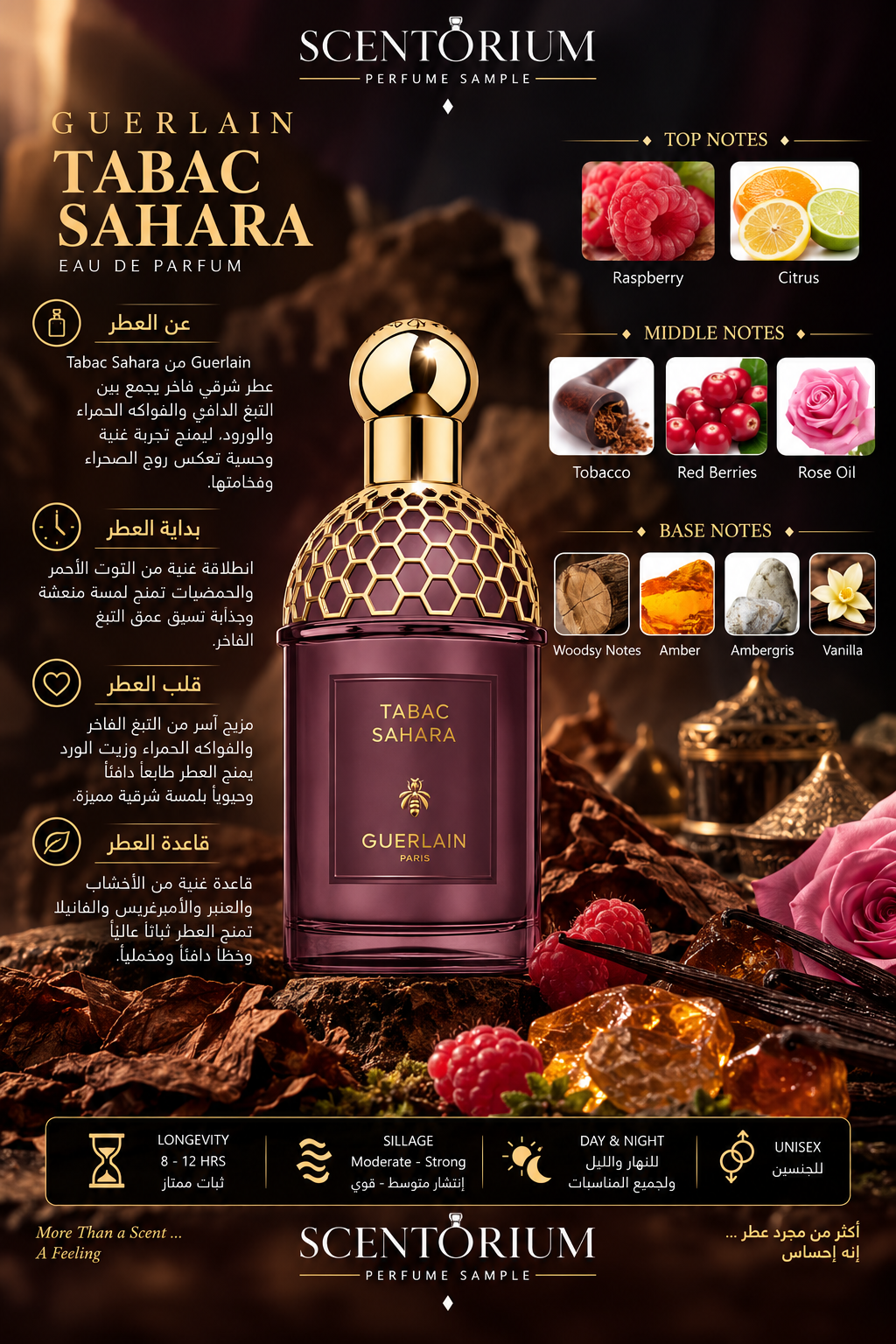 Tabac Sahara – Guerlain