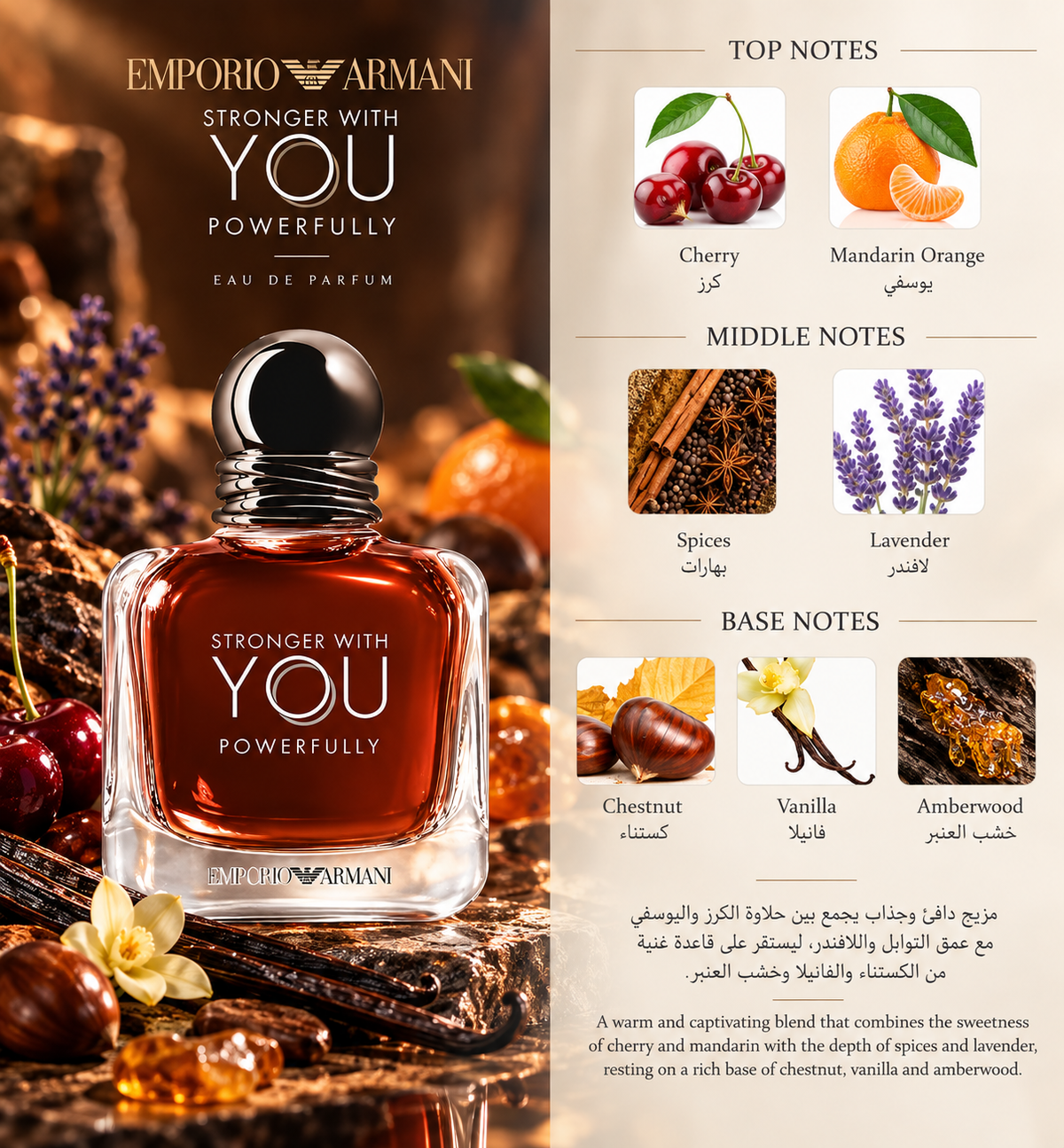 Emporio Armani Stronger With You Powerfully – Giorgio Armani