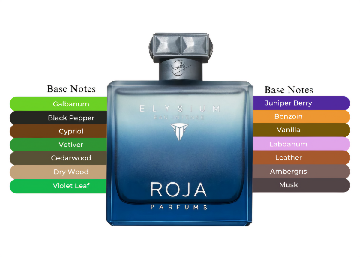 Roja Parfums Elysium Eau Intense 12 ml
