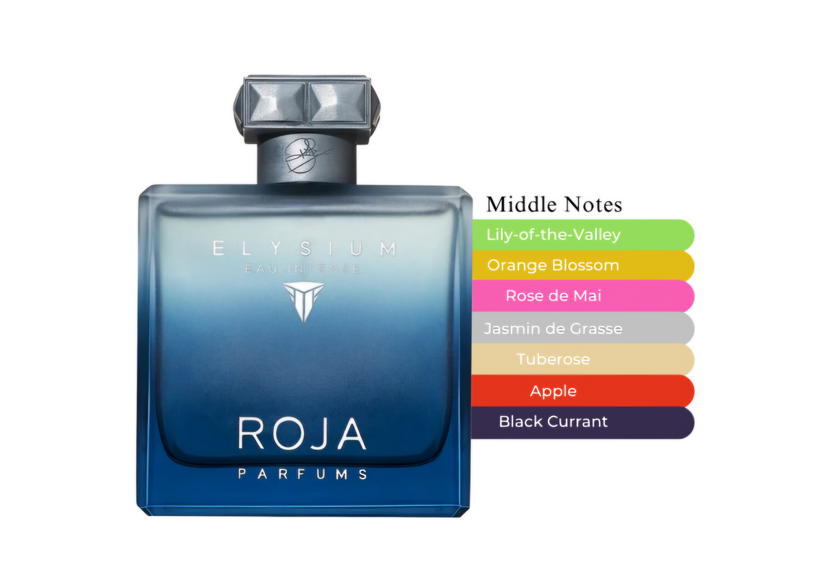 Roja Parfums Elysium Eau Intense 12 ml