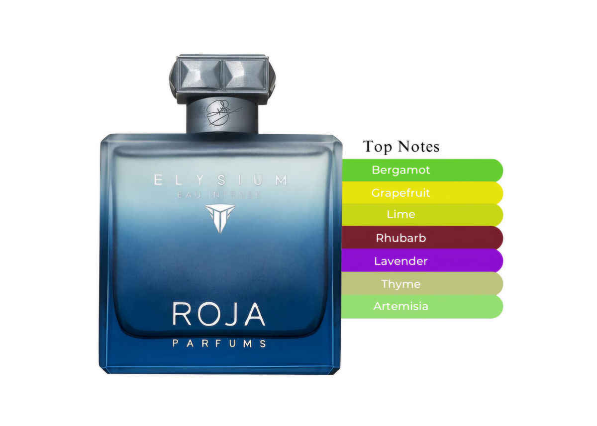Roja Parfums Elysium Eau Intense 12 ml