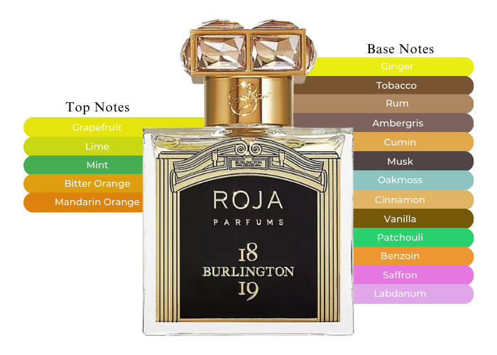 Roja Parfums 1819 Burlington - 12 ml