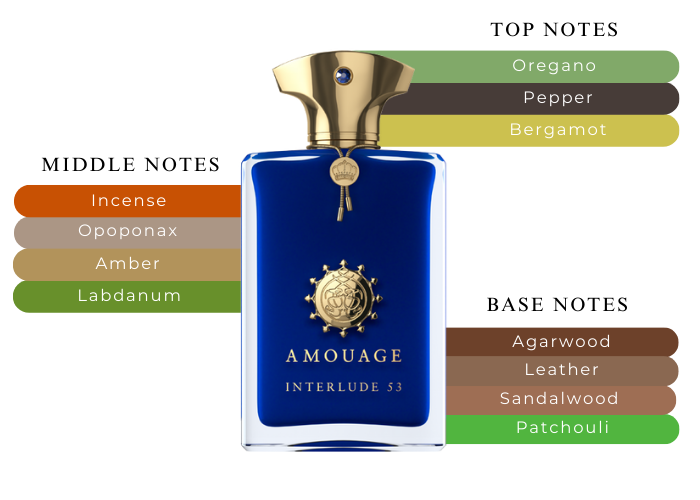AMOUAGE INTERLUDE 53 - 12 -ml