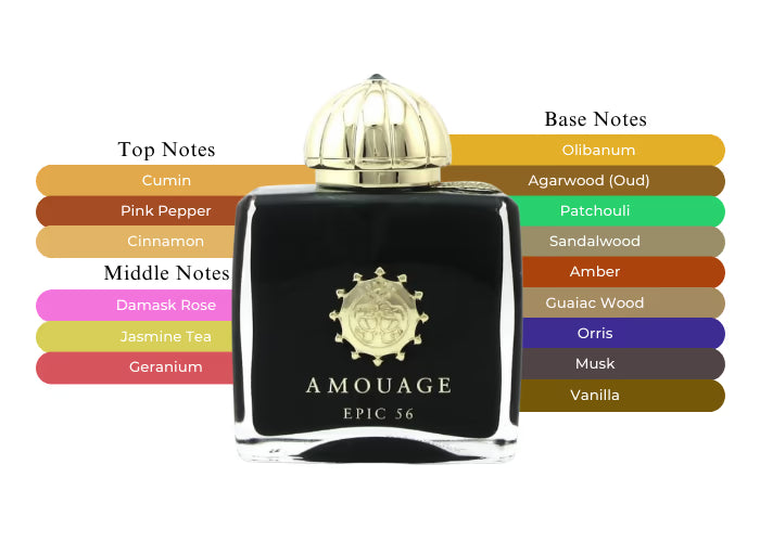 AMOUAGE EPIC 56