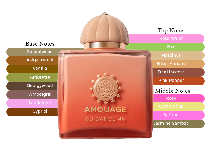AMOUAGE GUIDANCE 46
