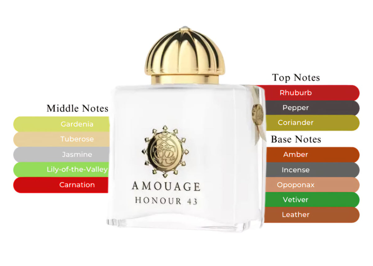 AMOUAGE HONOUR 43 - 12 ML