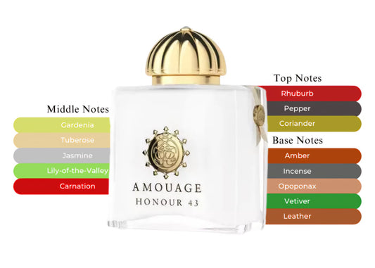 AMOUAGE HONOUR 43 - 12 ML