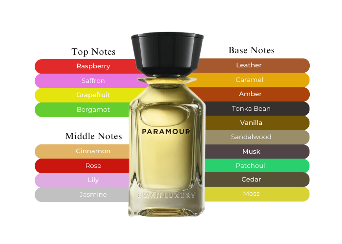 Oman Luxury Paramour 12 ml